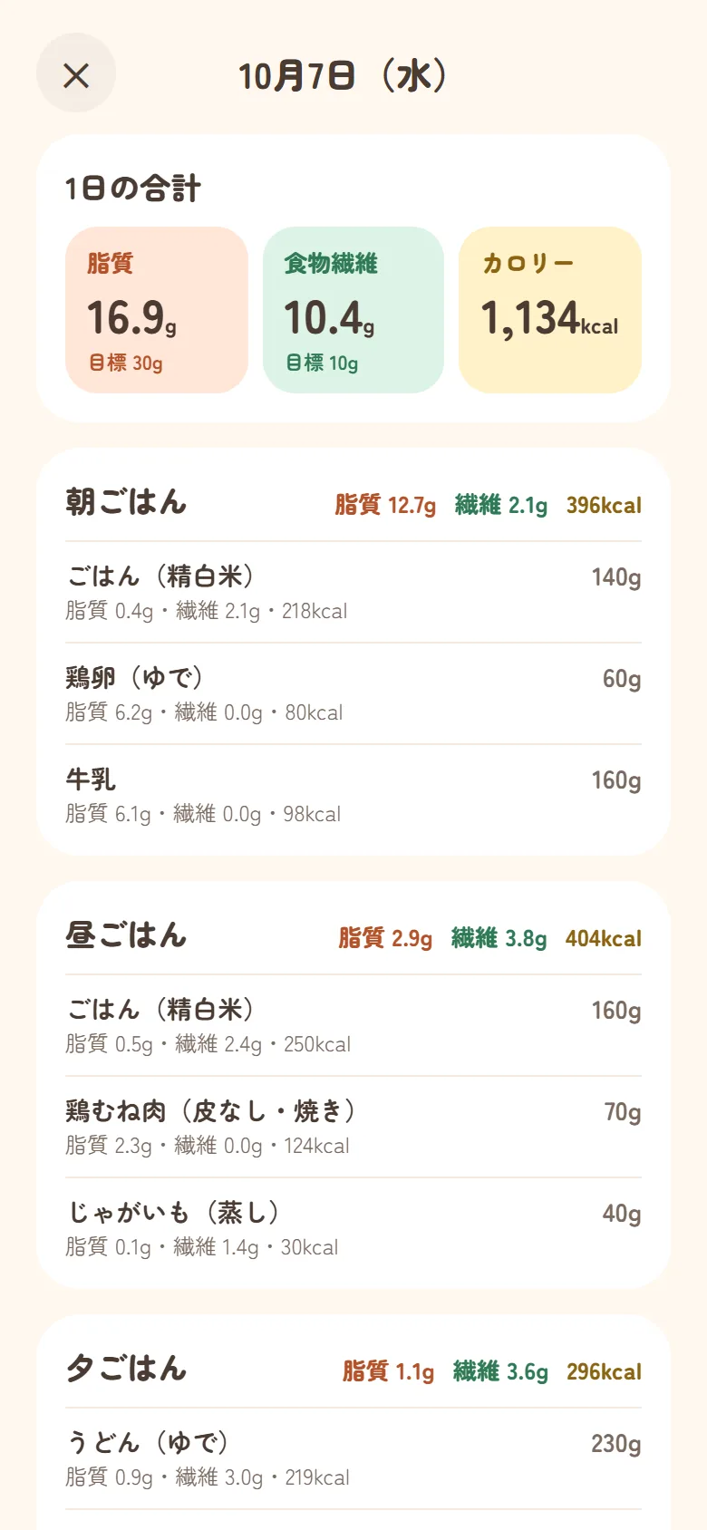 10月7日の「1日のようす」。1日の合計と、朝ごはん・昼ごはんに食べた物と量が並んでいる。